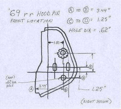 Front hood pin69RR.1.JPG