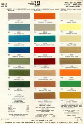 1969PlymouthPaintCodes-vi.jpg