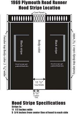 hoodstripes.jpg hoodstripes.jpg