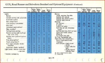 1969%20Specs%20Page3_zpsmeycgzej.jpg