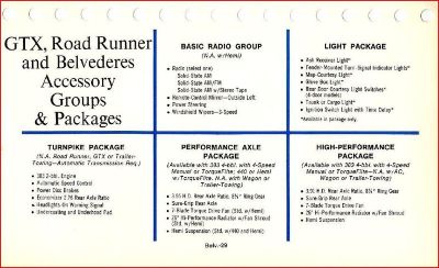 1969%20Specs%20Page6_zpsbxmlevxg.jpg