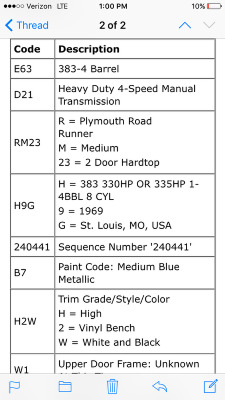 buildsheet1_zpsqxyiczil.png