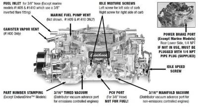 Edelbrock%20port%20ID.jpg