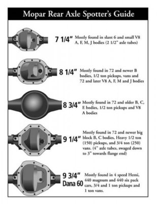 chrysler differential.jpg