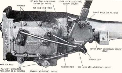 1965_Mopar_4speed_Linkage_A833.jpg