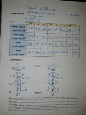 Sonic Test.jpg Sonic Test.jpg