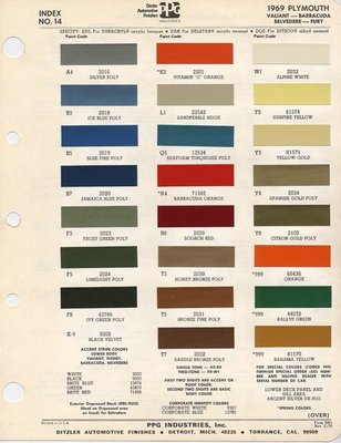 Mopar Paint Chips 1969-Plymouth-pc.jpg