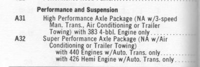 optional 70 gear ratios in b bodies 2.jpg