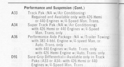 optional 70 gear ratios in b bodies 3.jpg