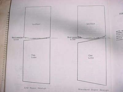 camlifter.jpg camlifter.jpg