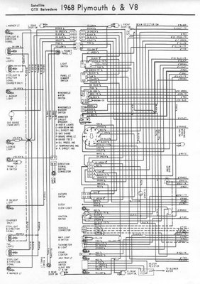 Mopar 68 B-Body Wire Diagram 1968 Belvedere GTX Satellite RoadRunner Schmetic A.jpg