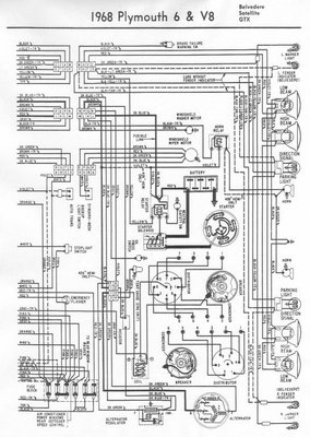 Mopar 68 B-Body Wire Diagram 1968 Belvedere GTX Satellite RoadRunner Schmetic B.jpg