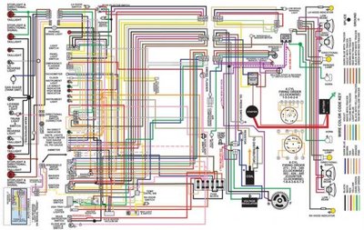 Mopar 68 B-Body Wire Diagram 1968 Charger Belvedere GTX Satellite RoadRunner Schmetic color.jpg