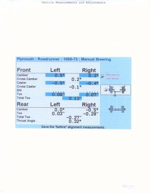 68 RR Alignment specs 05 06 09 finalrs1.jpg